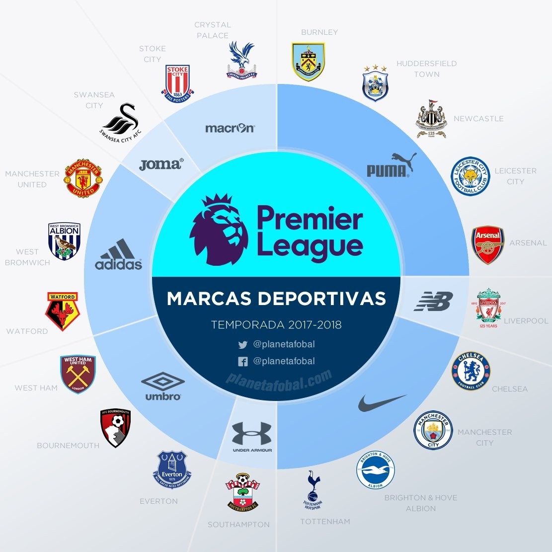 讓人聯想到 讓人聯想到